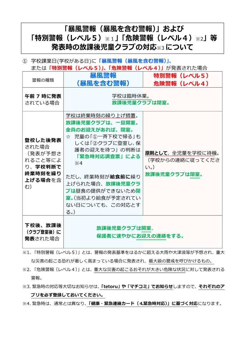 放課後児童クラブ「暴風を含む警報」および「特別警報」「危険警報」等発表時の対応(表)