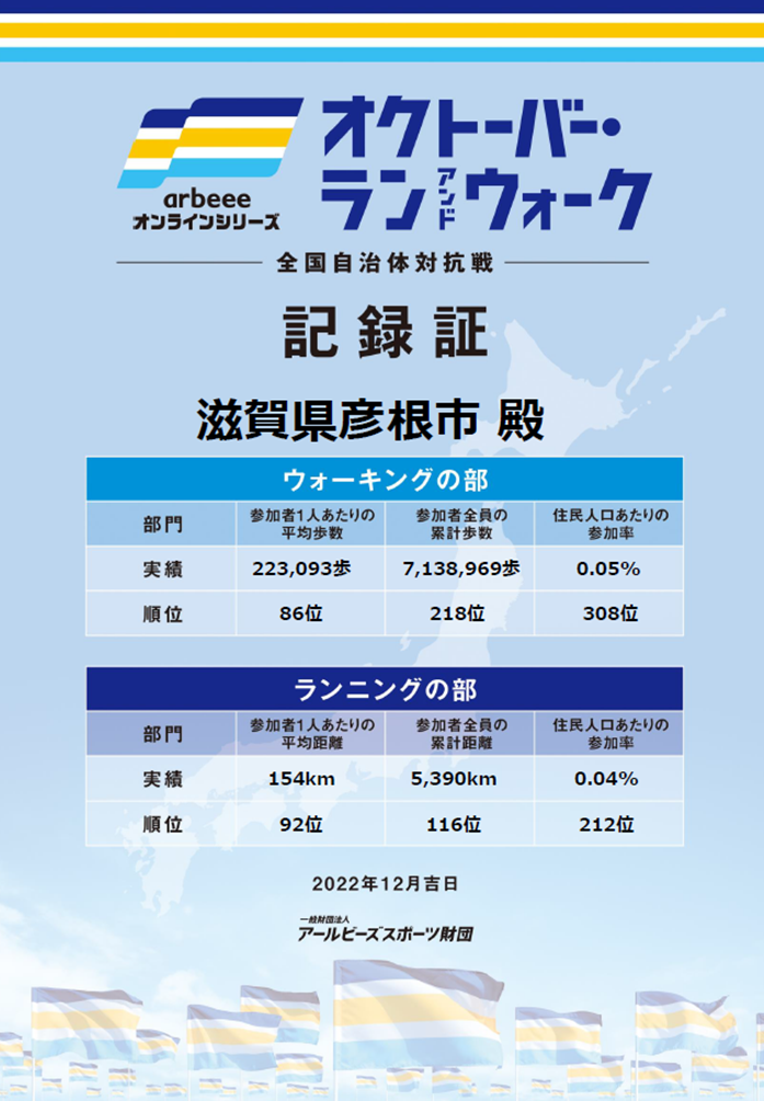 オクトーバー・ラン&ウォーク結果
