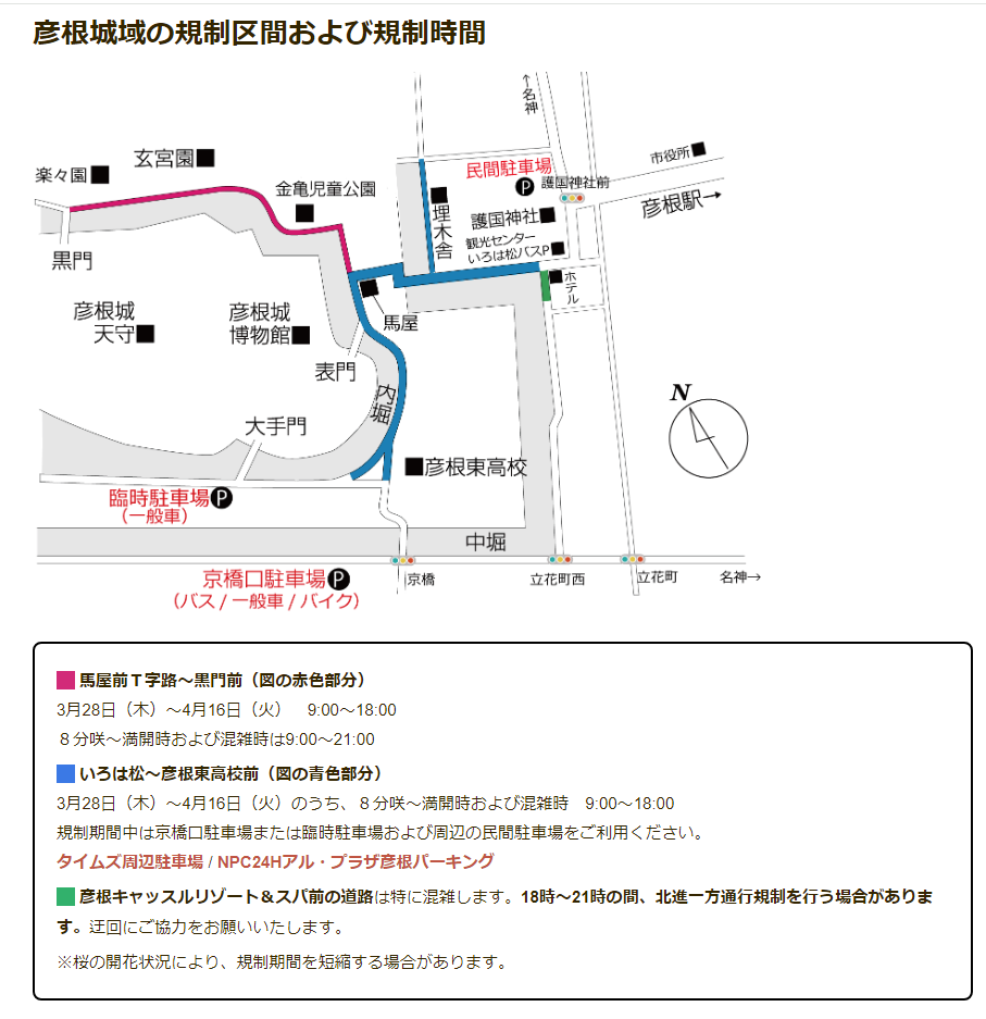 車両規制図
