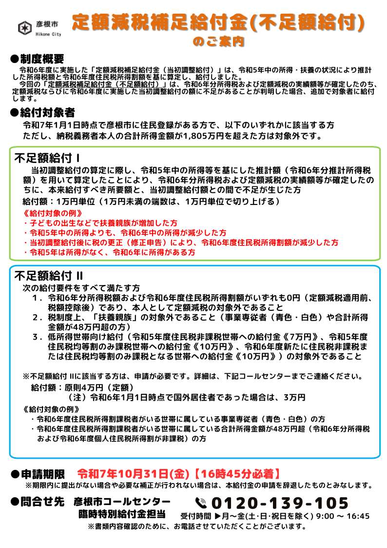 定額減税補足給付金(不足額給付)のご案内《表》