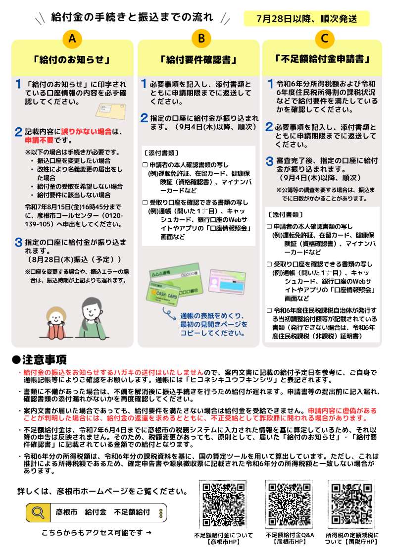 定額減税補足給付金(不足額給付)のご案内《裏》