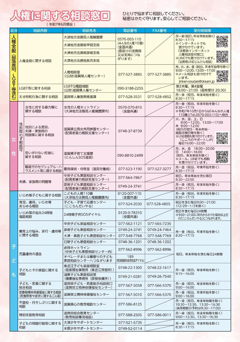 令和7年度人権相談窓口リーフレット2ページ目