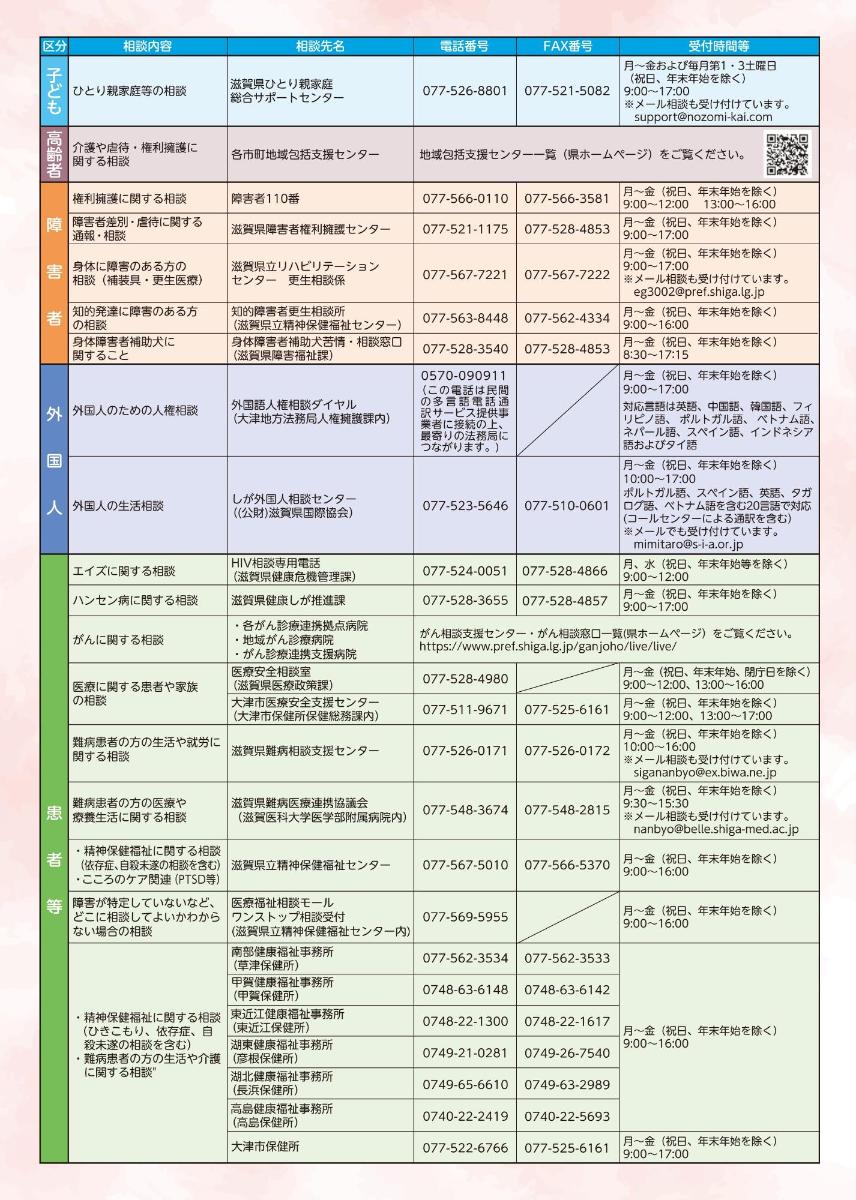令和7年度人権相談窓口リーフレット3ページ目