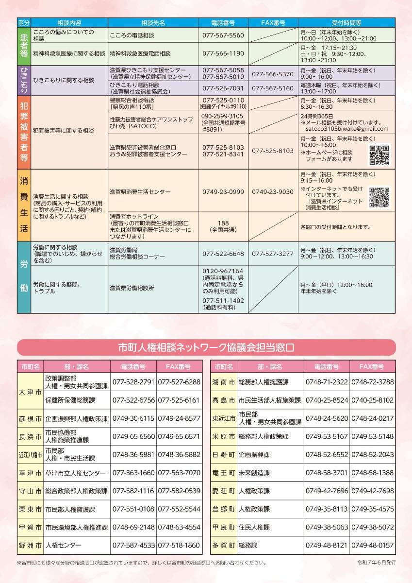 令和7年度人権相談窓口リーフレット4ページ目