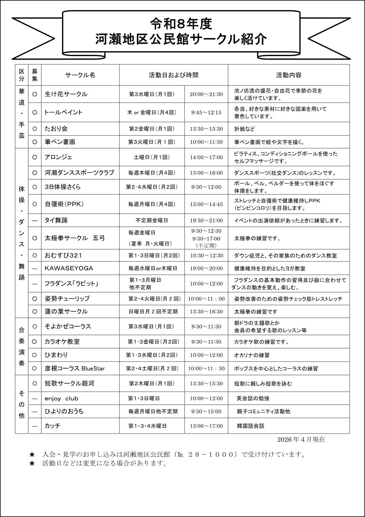 令和8年度サークル一覧表