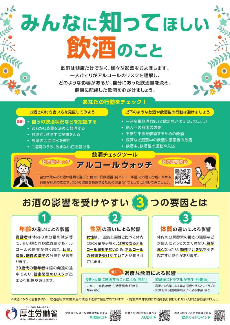 みんなに知ってほしい飲酒のこと
