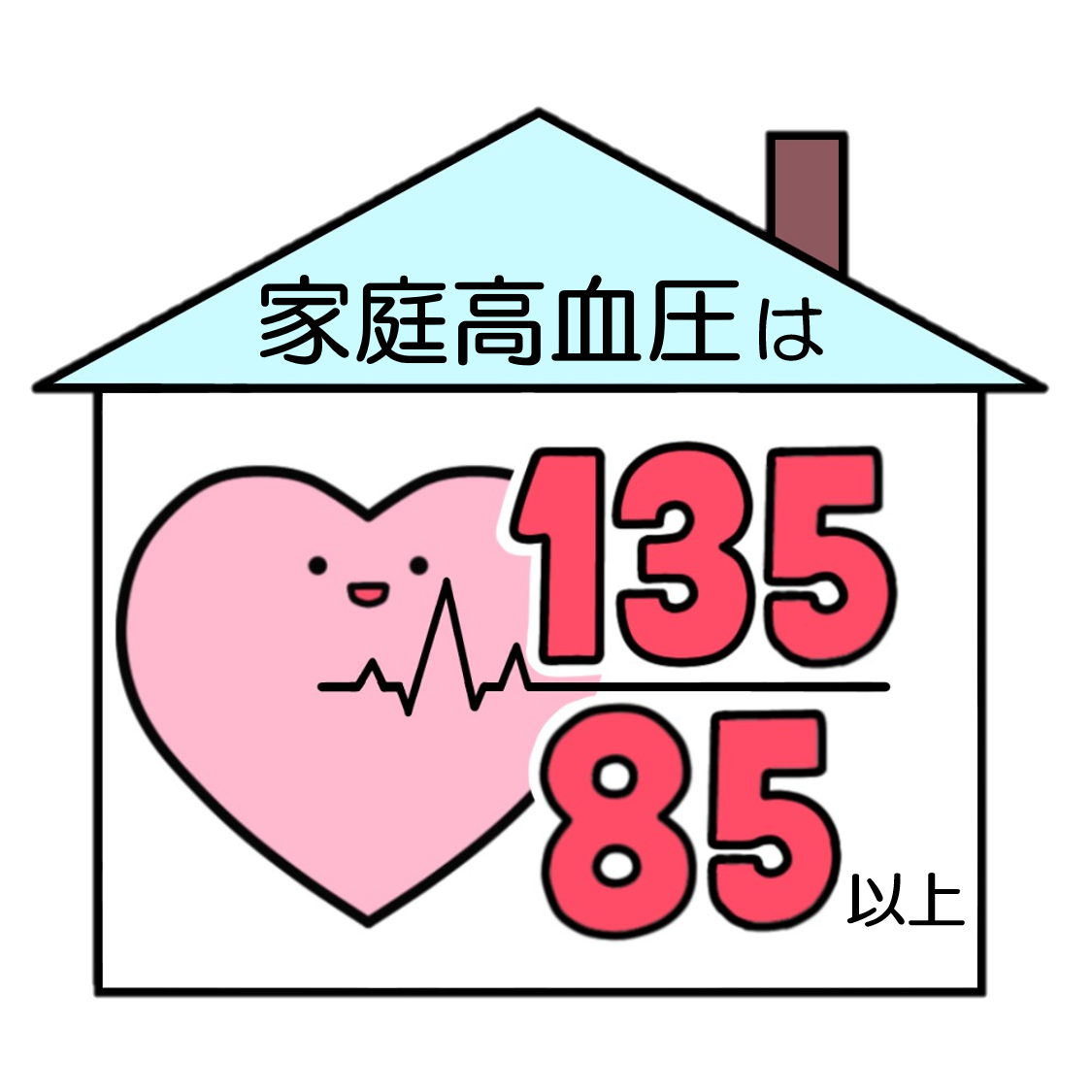 彦根市の血圧シンボルマーク