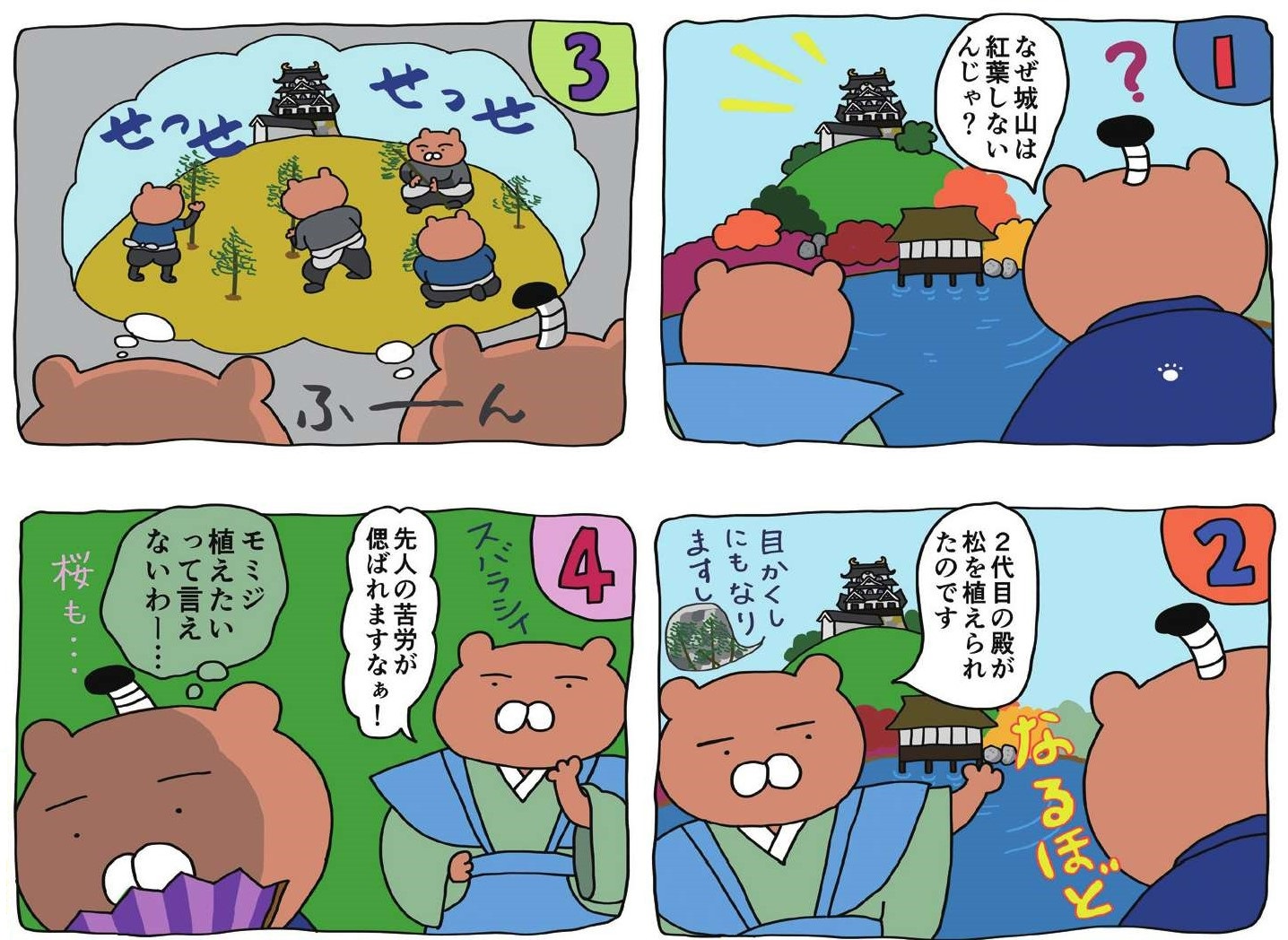 4コマ漫画