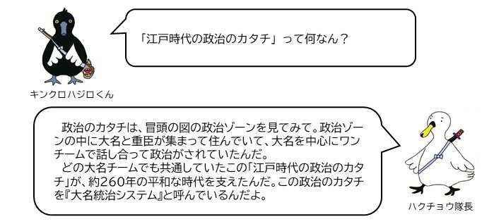 キンクロハジロくん「「江戸時代の政治のカタチ」って何なん?」ハクチョウ隊長「 政治のカタチは、政治ゾーン(冒頭の図)を見てみて。政治ゾーンの中に大名と重臣が集まって住んでいて、大名を中心にワンチームで話し合って政治がされていたんだ。どの大名チームでも共通していたこの「江戸時代の政治のカタチ」が、約260年の平和な時代を支えたんだ。この政治のカタチを『大名統治システム』と呼んでいるんだよ。」