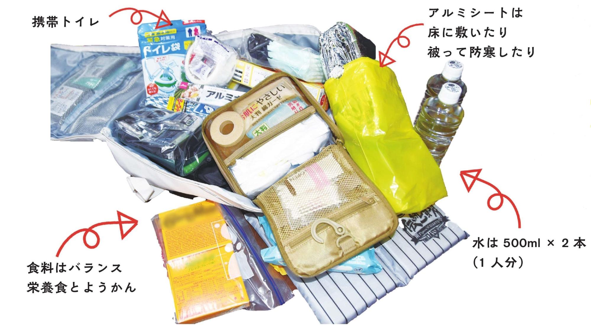 非常用持ち出しカバンの画像。携帯トイレ、食料はバランス栄養食と羊羹、アルミシートは床に敷いたりかぶって防寒したり、水は500ミリリットル2本が一人分
