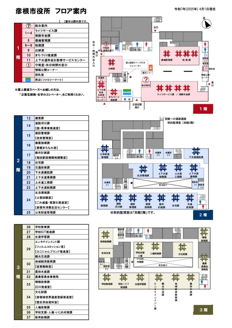 本庁舎フロア案内図(1階から3階・令和7年4月1日現在)