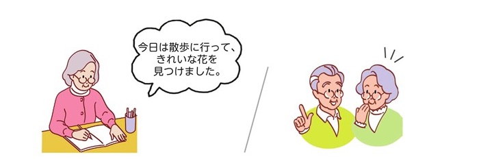 高齢の女性が日記を書いているイラスト「今日は散歩に行って、きれいな花を見つけました。」と、高齢夫婦がおしゃべりをしているイラスト