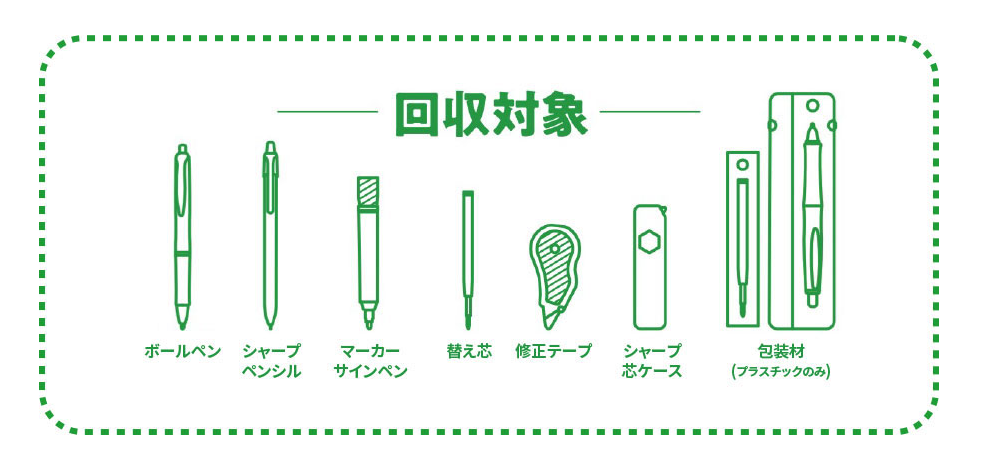 回収対象のイラスト(ボールペン・シャープペンシル・マーカーサインペン・替え芯・修正テープ・シャープ芯ケース・包装材(プラスチックのみ))