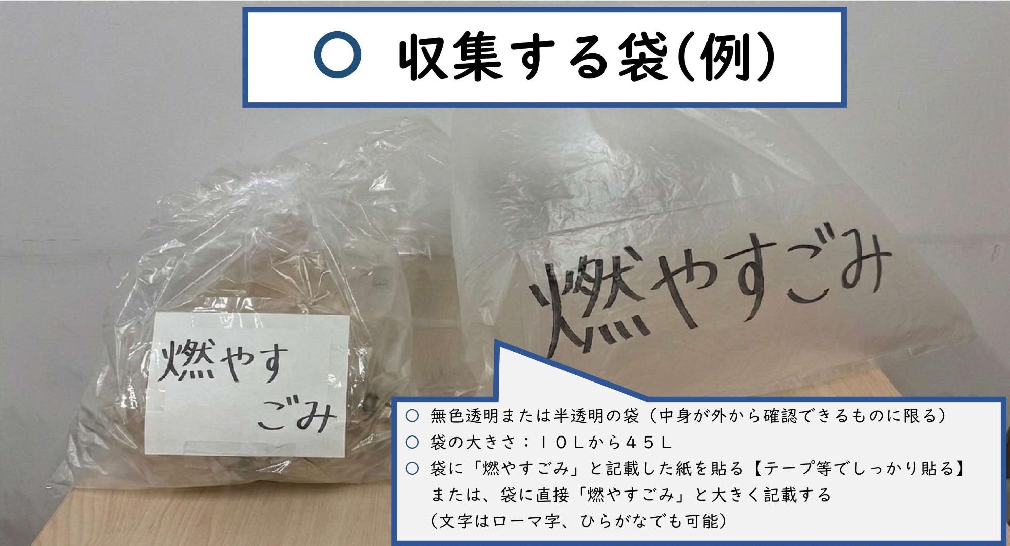 収集する袋(例)無色透明または半透明の袋(中身を確認できる袋) 大きさが10リットルから45リットルサイズまでの袋 袋に「燃やすごみ」と書いた紙を貼るまたは「燃やすごみ(可燃、燃やすの記載でも可)」と目立つように袋に直接書かれたもの(ローマ字、ひらがなでも可)