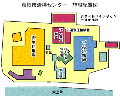 清掃センターの見取り図