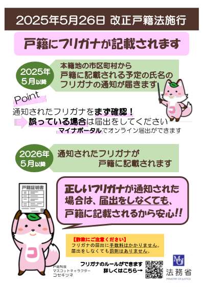 戸籍にフリガナが記載されますチラシ
