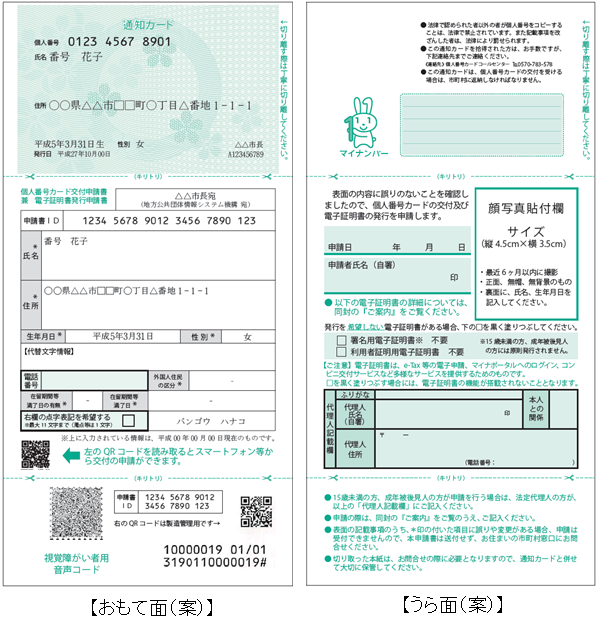 作り方 の マイ ナンバーカード マイナポイントとは？使い方や申込方法を解説【25%ポイント付与】