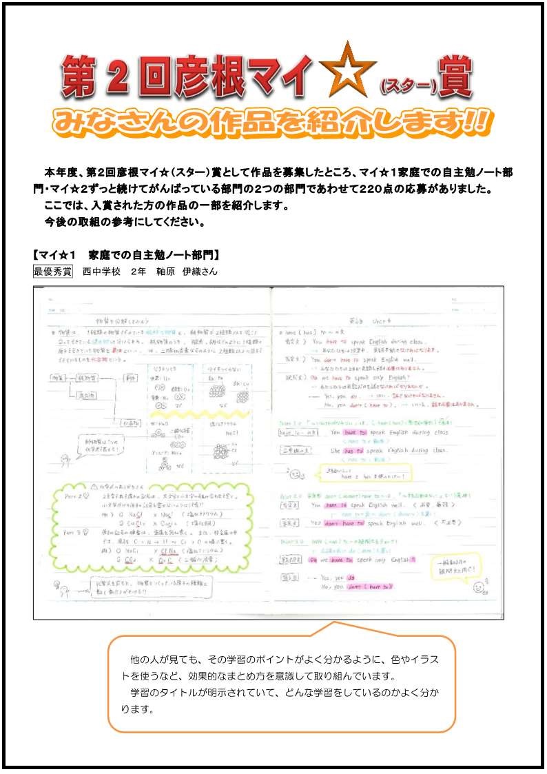 第2回マイスター賞受賞作品集