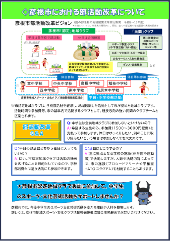 部活動改革啓発チラシ裏