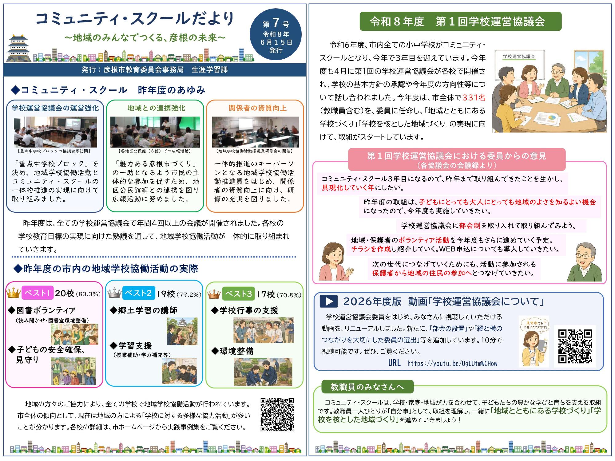 「コミュニティ・スクールだより」第7号