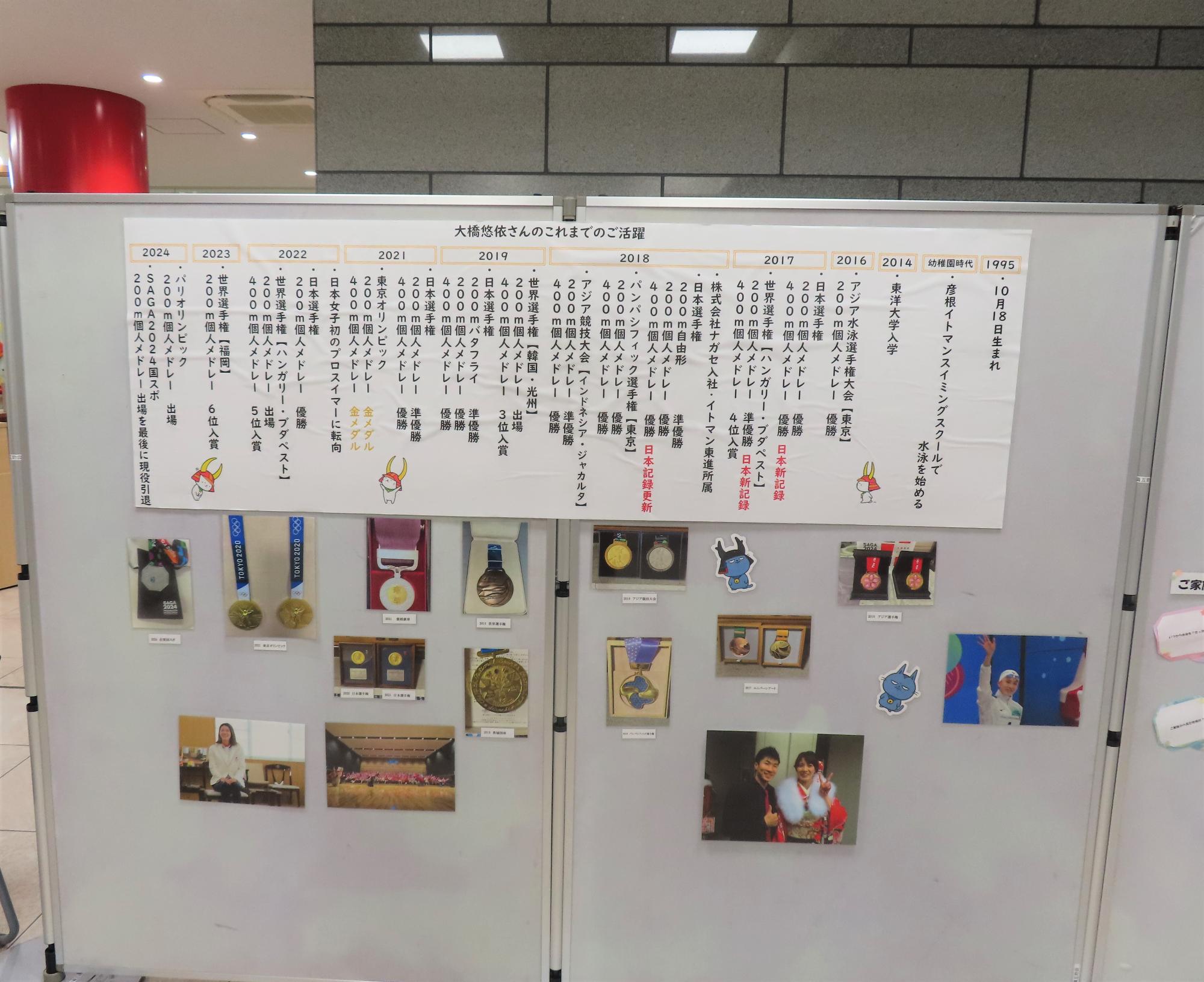 パネルに展示された大橋選手の経歴と写真