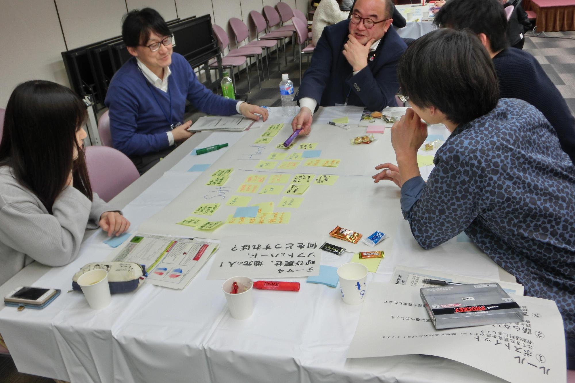 第23回議会報告会で机を囲んで意見を出し合っている写真