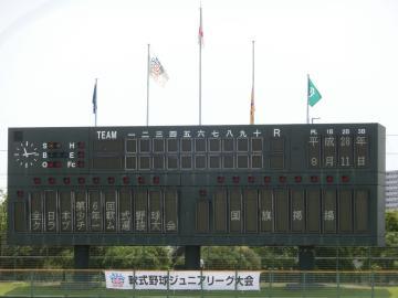 彦根球場会場の国旗と大会旗とバックボードの写真