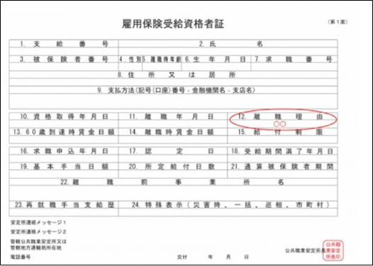 雇用保険受給資格者証