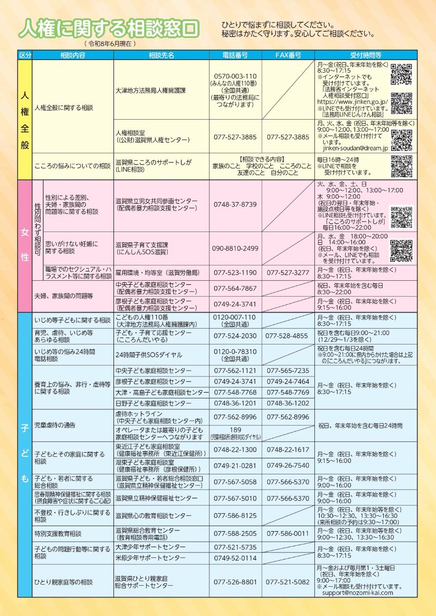 令和8年度人権相談窓口リーフレット2ページ目