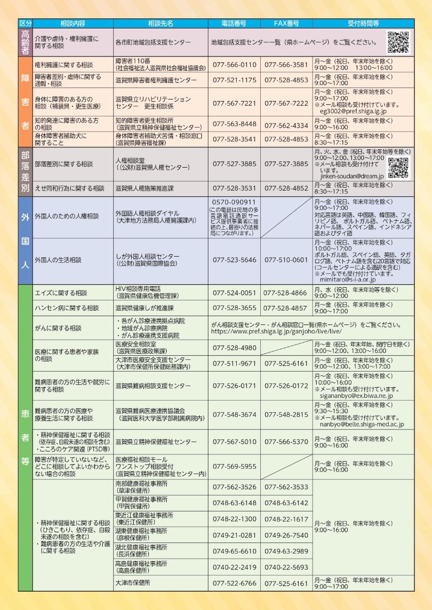 令和8年度人権相談窓口リーフレット3ページ目