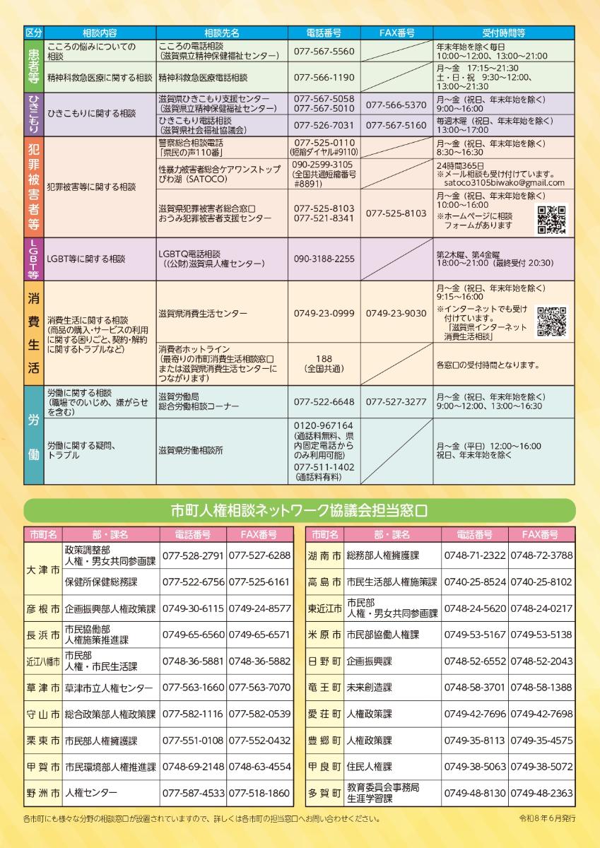 令和8年度人権相談窓口リーフレット4ページ目