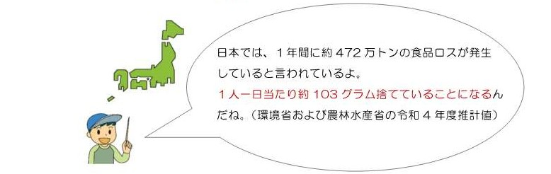 イラスト「日本では、1年間に約472万トンの食品ロスが発生しているといわれているよ。1人一日あたり約103グラム捨てていることになるんだね。（環境および農林水産省の令和4年度推計値）