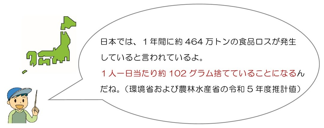 日本では、1年間に約464まんトンの食品ロスが発生しているといわれているよ。一人一日あたり約102グラム捨てていることになるんだね。（環境省および農林水産省の令和5年度推計値）