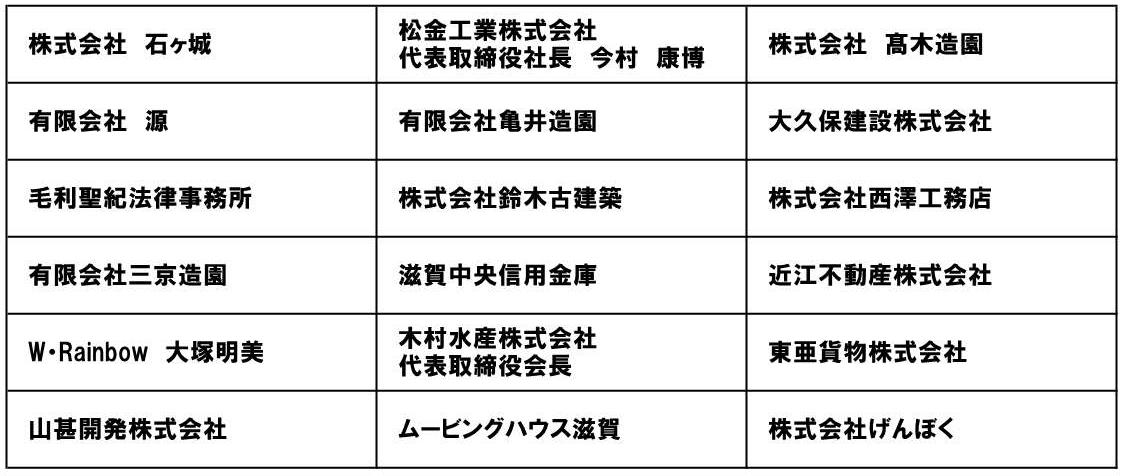 株式会社石ヶ城、有限会社源、毛利聖紀法律事務所、有限会社三京造園、W・Rainbow大塚明美、山甚開発株式会社、松金工業株式会社、有限会社亀井造園、株式会社鈴木古建築、滋賀中央信用金庫、木村水産株式会社、ムービングハウス滋賀、株式会社高木造園、大久保建設株式会社、株式会社西澤工務店、近江不動産株式会社、東亜貨物株式会社、株式会社げんぼく
