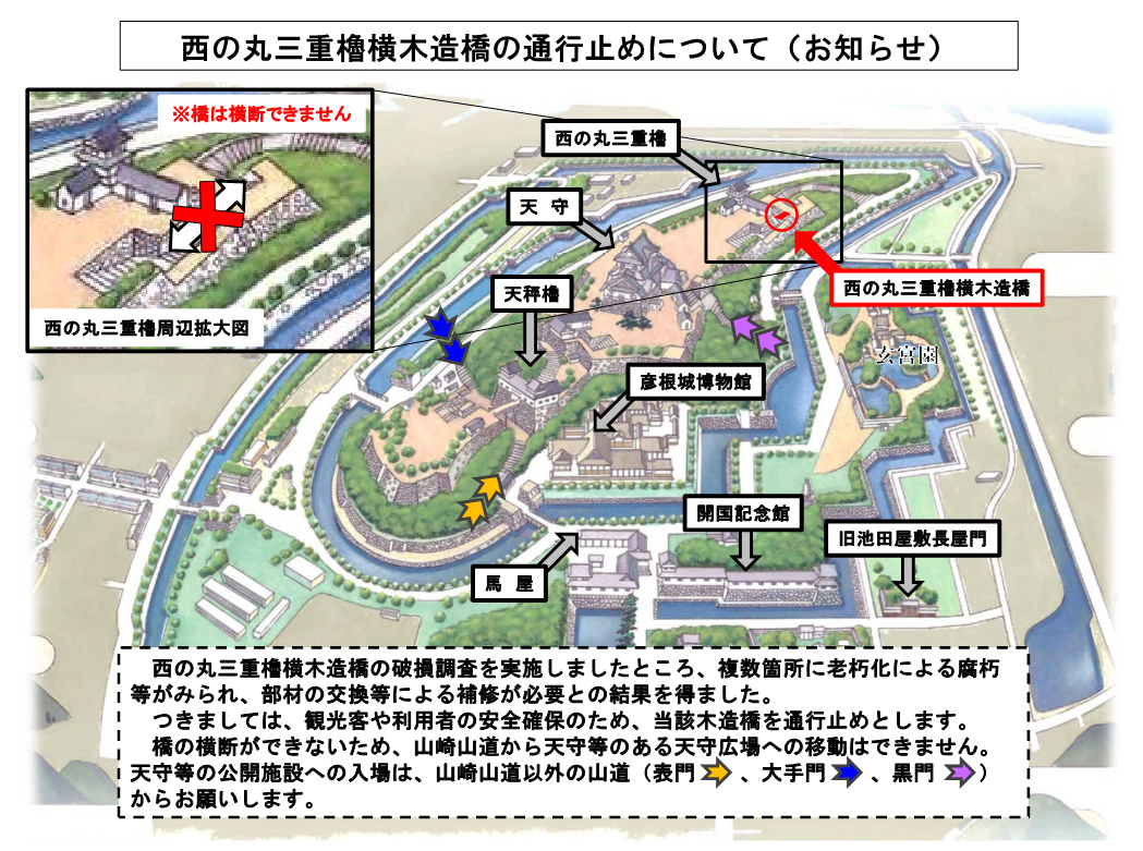 通行止め場所