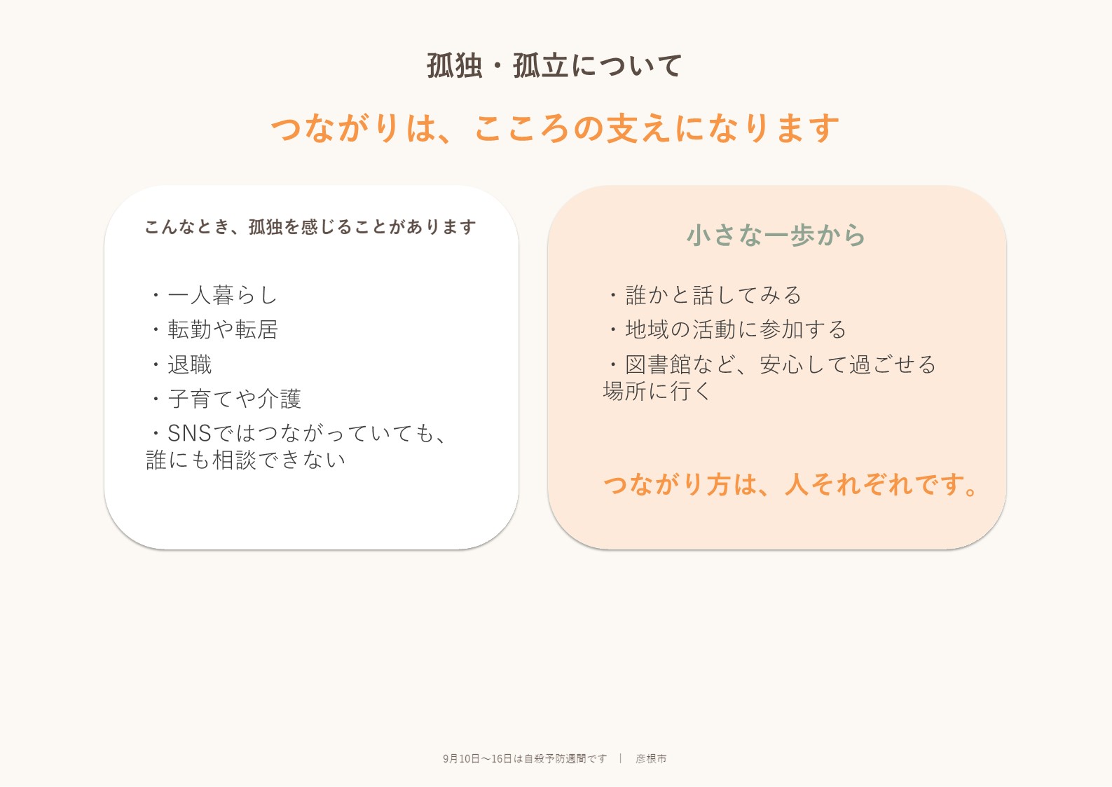 見本「孤独・孤立について」