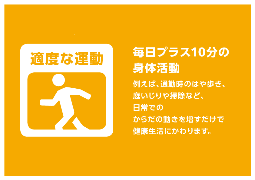 適度な運動ロゴ「毎日プラス10分の身体活動 例えば、通勤時の早歩き、庭いじりや掃除など、日常での体の動きを増やすだけで健康生活にかわります。