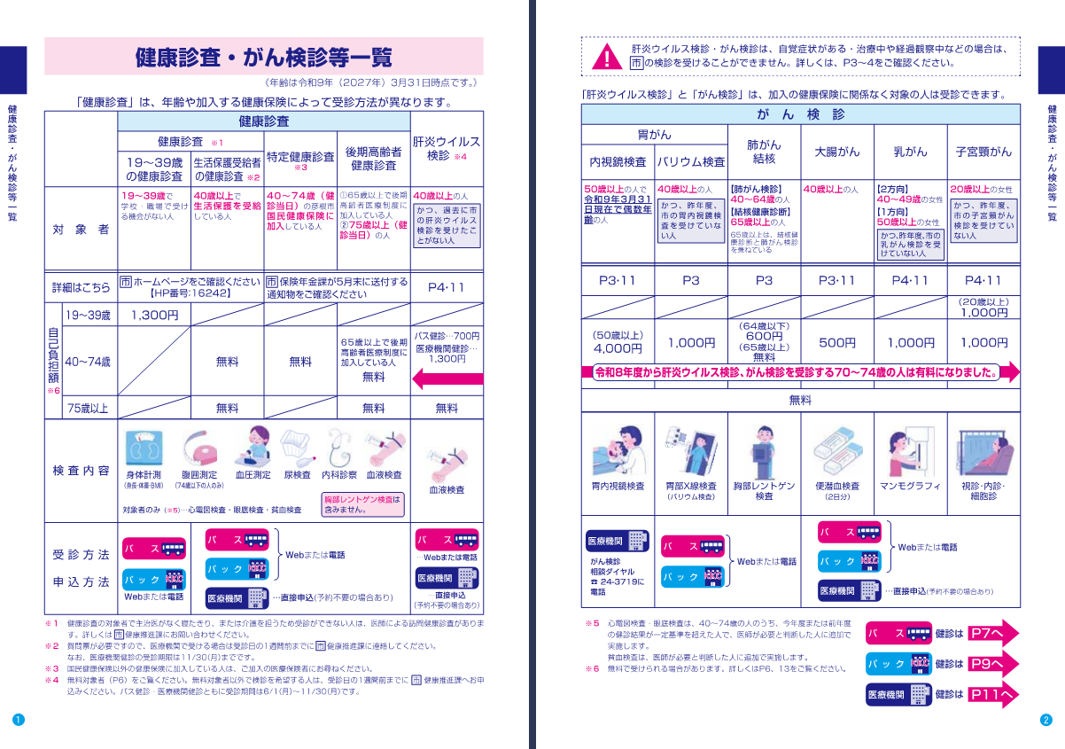 令和8年度 健康診査・がん検診等一覧画像