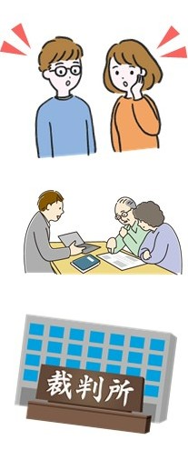 気づき、相談、裁判所のイメージイラスト