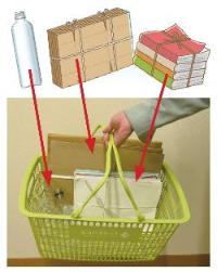 スーパーのかごに束ねた古紙やダンボール、ペットボトルを入れている様子のイメージ画像