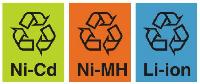 ニカド電池、ニッケル水素電池、リチウムイオン電池のマーク