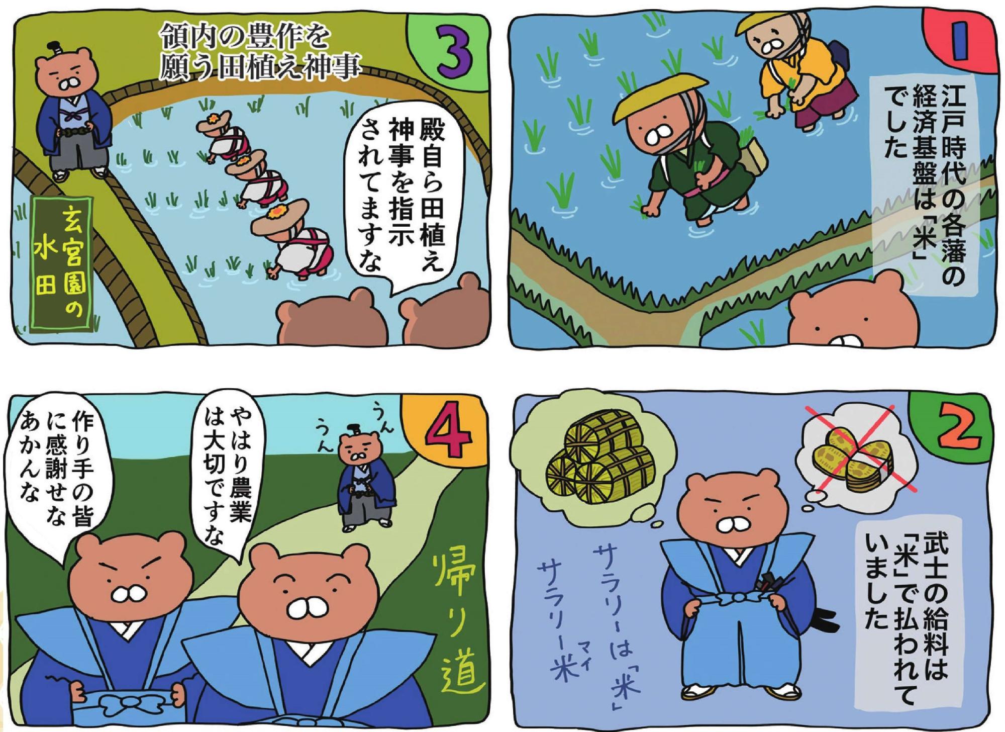 四コマ漫画