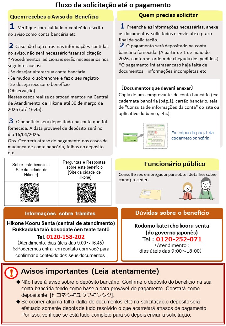 子育て応援手当給付金チラシ