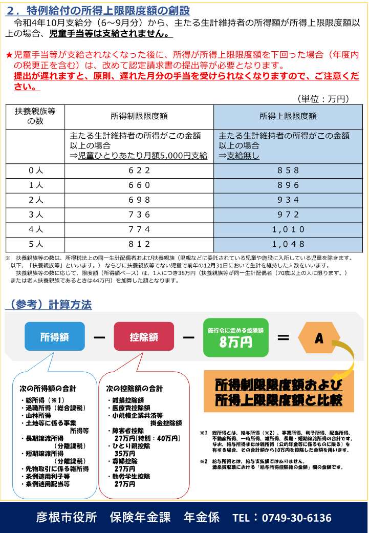 非課税世帯への給付金チラシ 裏
