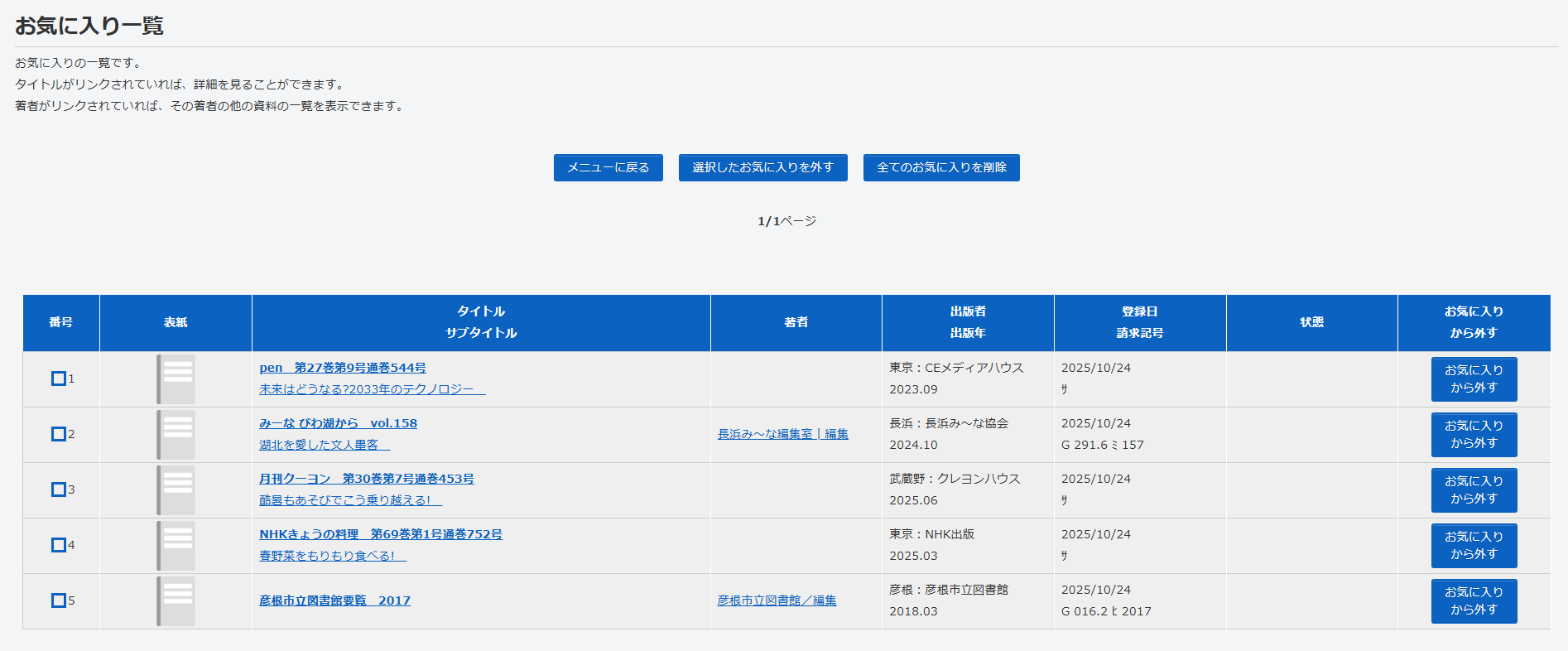 お気に入り一覧の画面