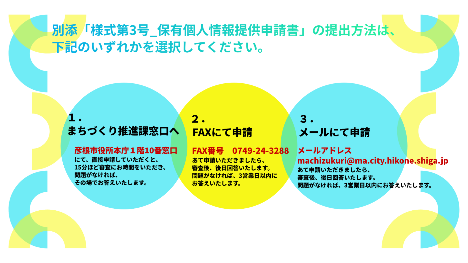 申請先一覧（まちづくり推進課窓口（彦根市役所本庁舎1階10番窓口）、FAXにて申請番号0749-24-3288、メールにて申請）