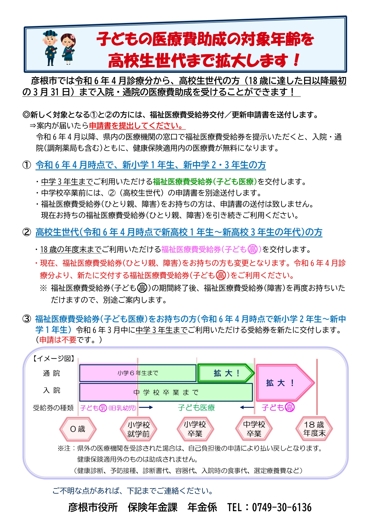 チラシ（子どもの医療費助成拡大の案内）