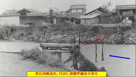 当時の洪水被害（新町付近・恵比須橋）の写真