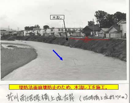 当時の洪水被害（西沼波町・左岸堤防法面崩壊）の写真