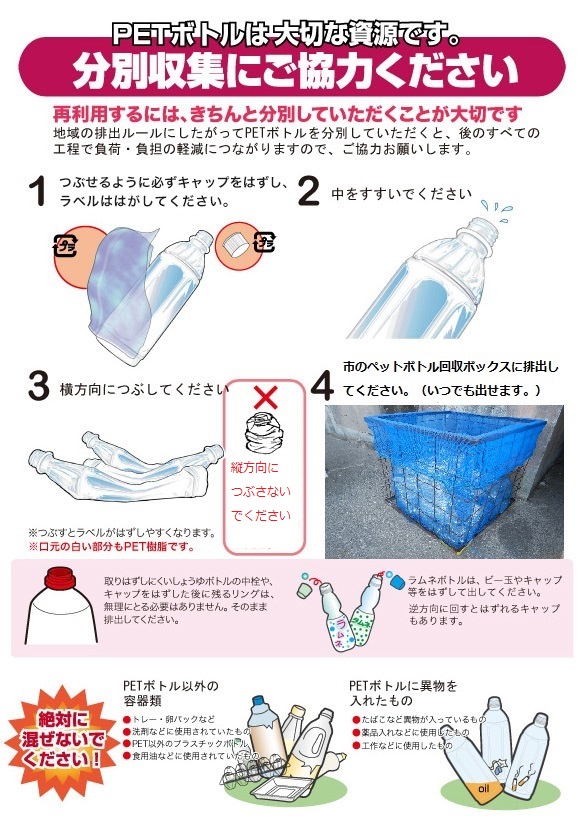 ペットボトルの啓発画像